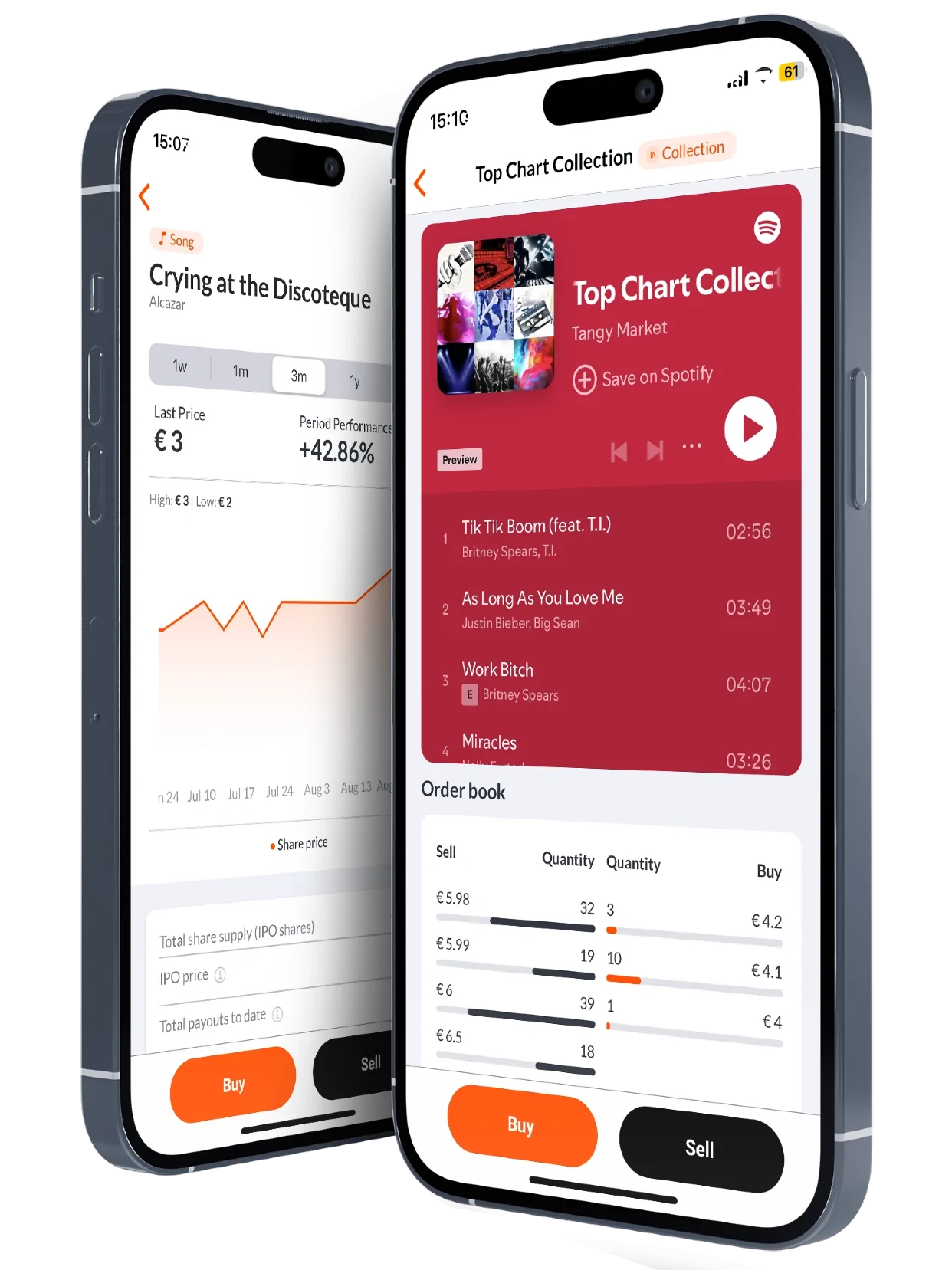 The Tangy Market app showing a song's price chart and a collection with its order book